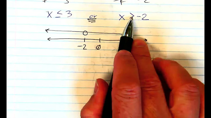 Compound Inequalities with All Real Numbers