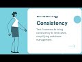 Test Frameworks Explained | Automation Testing | Robonito
