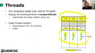 Programação Concorrente: Definição de thread, benefícios, exemplos e estados