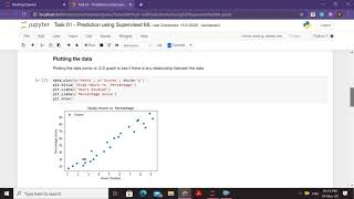 Task 01 - Prediction using Supervised ML Wealth