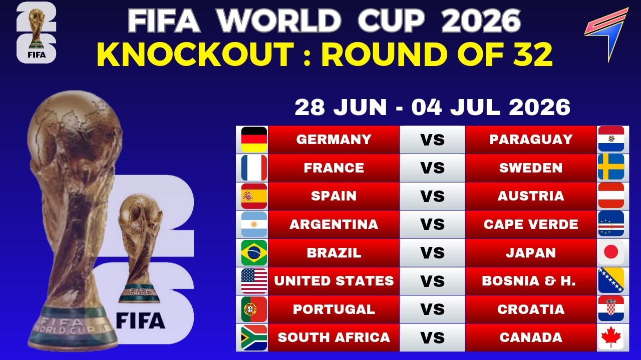 FIFA WORLD CUP 2026 - ROUND 32 • WORLD CUP FIXTURES • 28 JUN - 4 JUL 2026