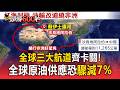 全球三大航道齊卡關！雙峽衝突.聖嬰攪局全球原油供應恐驟減7% 赴亞洲航程暴增1.5倍【頭條600秒】