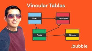 Vincular tablas en Bubble // Ejemplo practico // Nocode