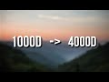 Imagine dragons  believer song in  4000d  1000d  not 4000d only  use headphones 