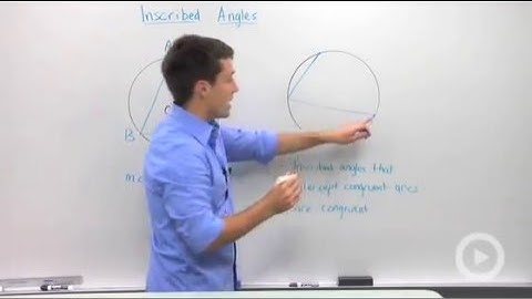 Inscribed Angles