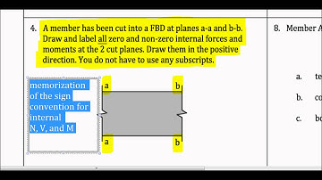Internal Force & Moment Sign Convention - Exam Question, F13 (Loganberry)