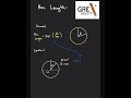 Arc Length #gredigest