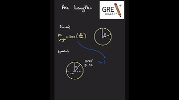 Arc Length #gredigest