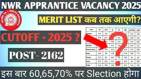 NWR APPRANTICE MERIT LIST 2025 || NWR JAIPUR APPRENTICE MERIT LIST KAB TAK AAYEGI 