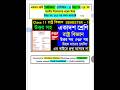 Class 11 political science 1st semester suggestion 2025 #Class_11_pol_science_1st_sem #shorts