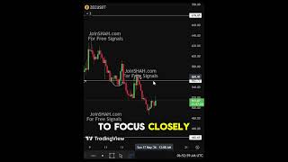 Zcash (ZEC) Price Prediction | Privacy Coin Ready for Big Move? #CryptoNews #cryptoupdate  #crypto
