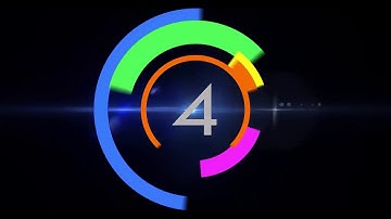 Video ngắn đếm ngược thời gian | Video Chèn Clip