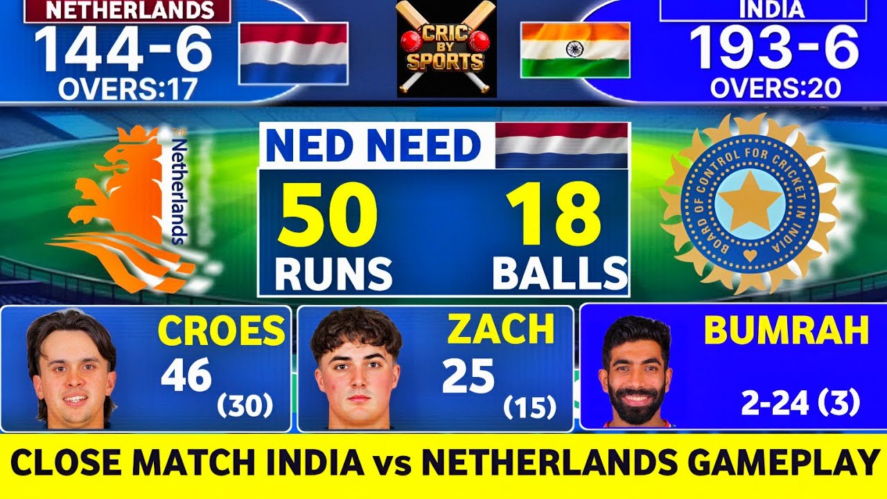 India vs Netherlands Close Fighting Match | Gameplay