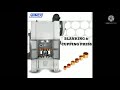 BLANKING & CUPPING PRESS | AMMUNITION MACHINERY