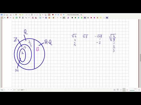 Video: Este 0 un număr rațional sau nu?