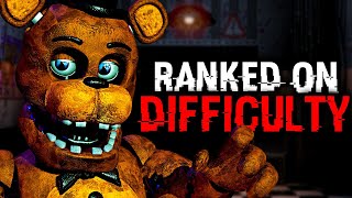 Ranking FNAF Games Based On Difficulty
