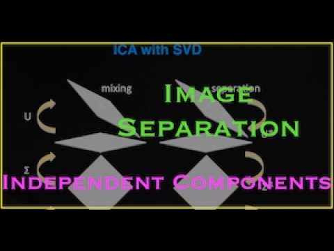 Chapter 16.2 - Image Separation