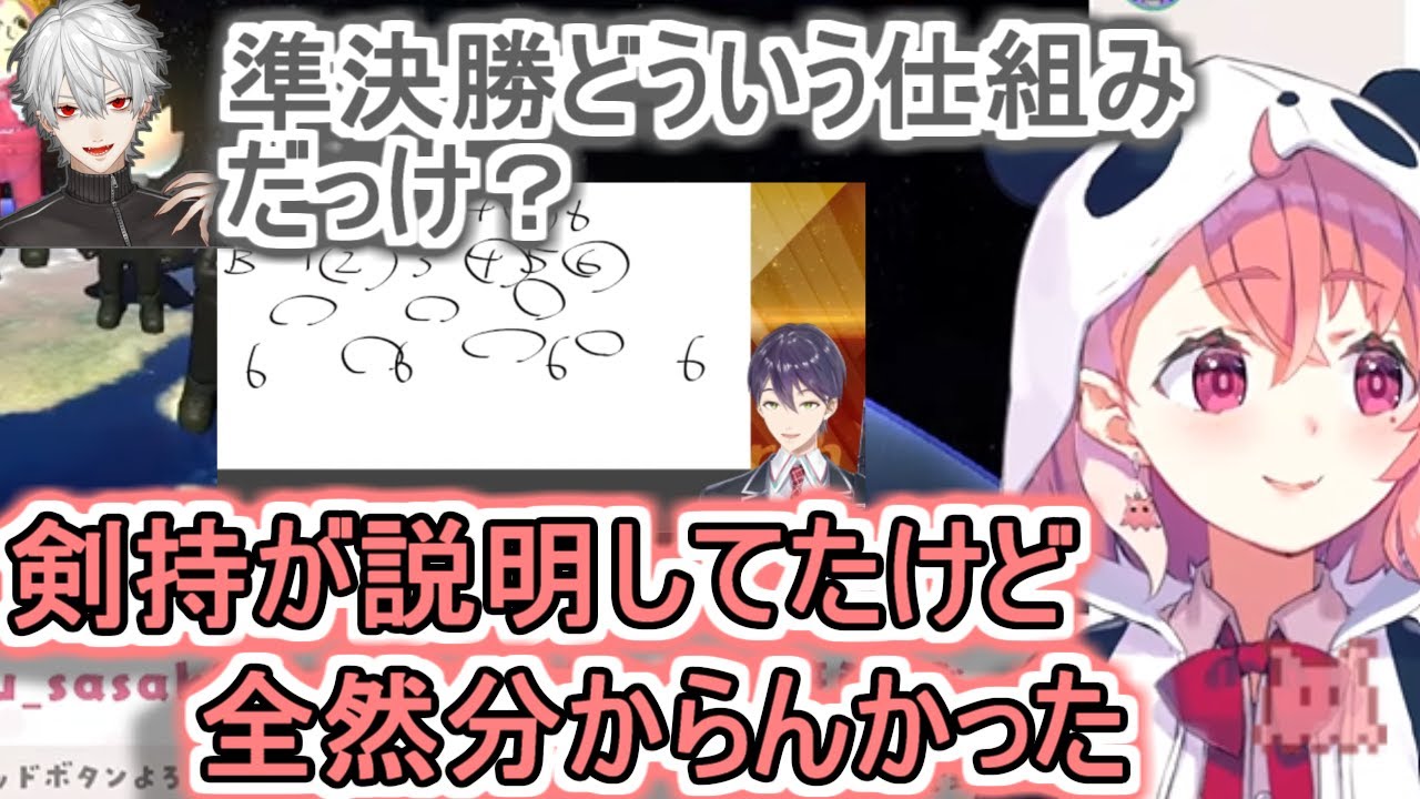 剣持の準決勝の説明を全く理解していない本戦出場者たち【笹木咲/葛葉/不破湊/魔界ノりりむ/アルス・アルマル/社築/切り抜き】