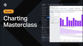 Charting Masterclass on Koyfin Profile