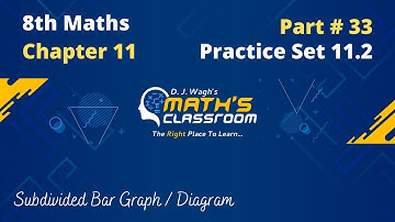 8th Maths | Practice Set 11.2 | Chapter 11 Statastics