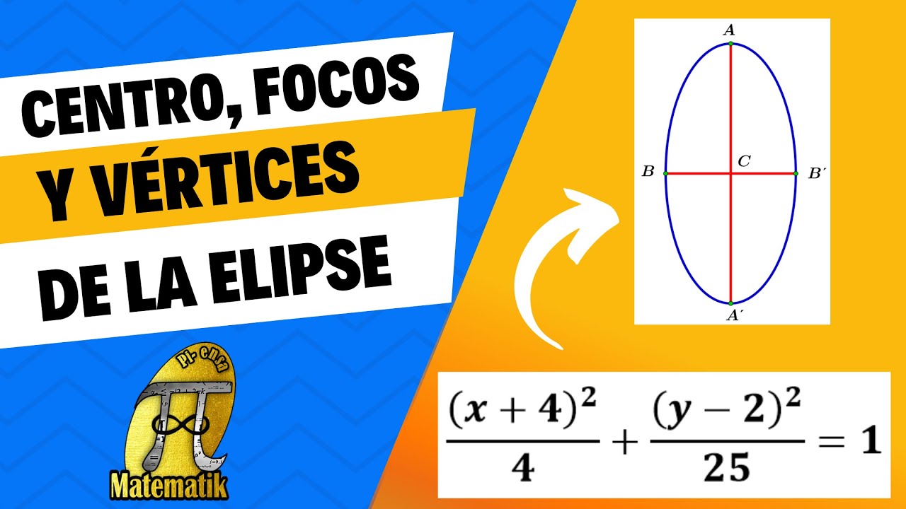Determinar el centro, semiejes a y b, distancia focal,  focos y vértices  de la Elipse