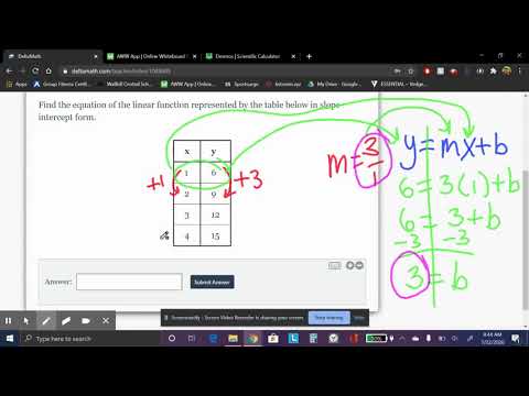 DeltaMath Algebra 1: Table to Linear Equation (Level 2)