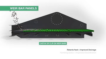 Multotec Screening - Accessories