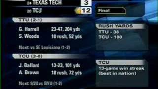 TCU vs Texas Tech Highlights