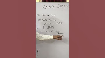 Equation of tangents to a curve | conic section tricks for jee| #shorts #viral #youtubeshorts