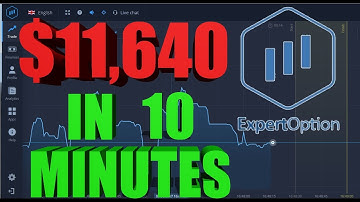Expert Option Strategy $11,640 In 10 Minutes