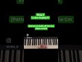 How I teach students to learn piano #piano #pianotutorial #pianomusic #pianolessons #gospelpiano