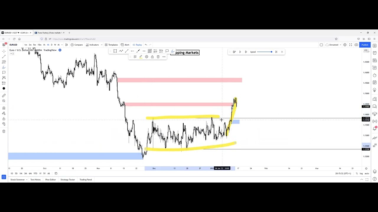 7-4 Backtesting session 3.0 - YouTube