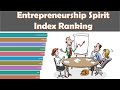 Entrepreneurship Spirit Index ranking by country. How does your country rank?