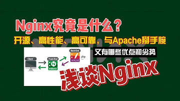Nginx究竟是什么？开源、高性能、高可靠，与Apache掰手腕