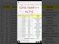 How to insert column in Excel Fast! 📊 #shorts #shortvideo #short #trending #excel #ytshorts #yt