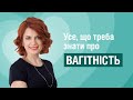 Усе, що треба знати про ВАГІТНІСТЬ. Серія відеолекцій від лікаря акушер-гінеколога