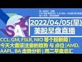 美股直播04/05[早盘] CCL, GM, FSLR, NIO 等个股新闻 |今天大盘该注意的趋势 与 点位 |AMD, AAPL, BA 走势分析 | 周二早盘总汇