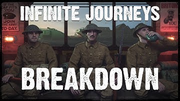 Infinite Journeys Challenge  - Breakdown | 3DSMax, TyFlow, CoronaRenderer, AfterEffects