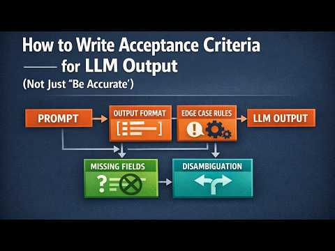 Episode 04 04 — Be accurate is a wish writing acceptance criteria