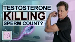 Testosterone TRT and Fertility - The 3 most important things to know in 2 minutes