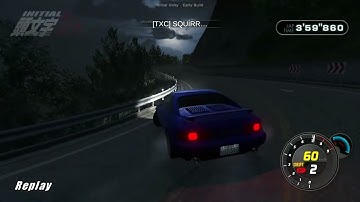 Initial Unity | SW20 on Mygoi uphill under 4 minutes | leaderboard 1st place (for now)