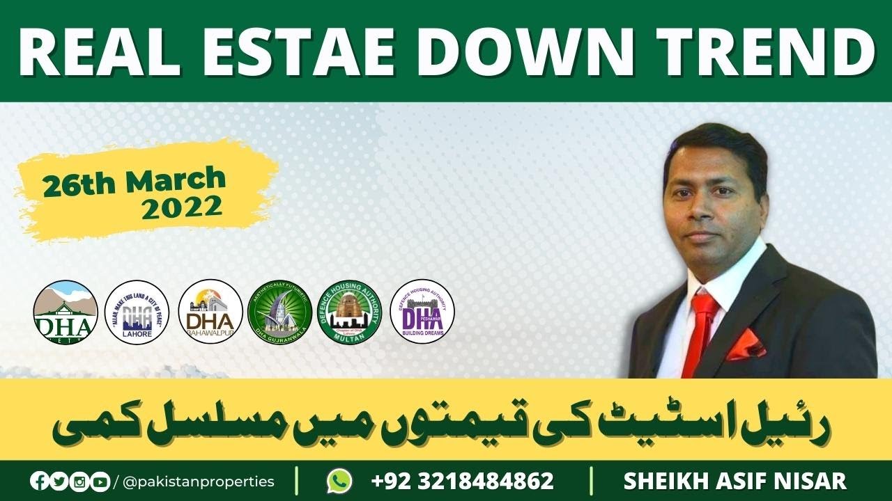 Real Estate Market Slowing Down DHA Prices Down Trend Real estate