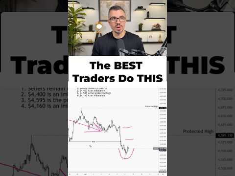 Video preview for Why The Best Traders Don't Predict