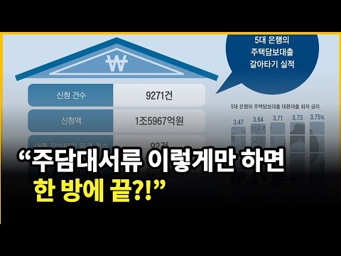 초보자를 위한 주택담보대출 서류 준비 가이드 | 뱅크플랫폼 알쓸정보