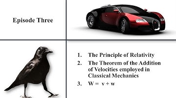 The Principle of Relativity and Theorem of Addition of Velocities employed in Classical Mechanics