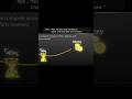 Graph animation on after effects#videoediting#editing#aftereffects#3dcompositing#graph