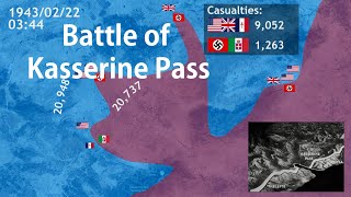 Battle of Kasserine Pass 1943 in 1 minute using Google Earth