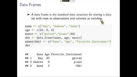 楊睿中【統計學 2021】A Harmless Intro to R -- 03. Matrices and Data Frames