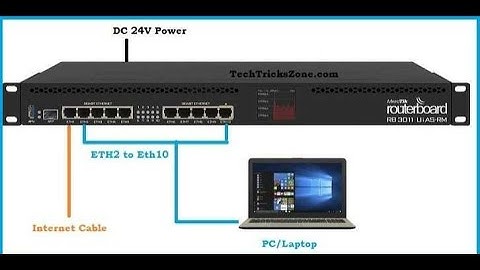 How To Setup WAN Static IP On Mikrotik (Easy Step By Step)