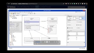EasyUML: Plugin di Netbeans untuk Membuat Class Diagram
